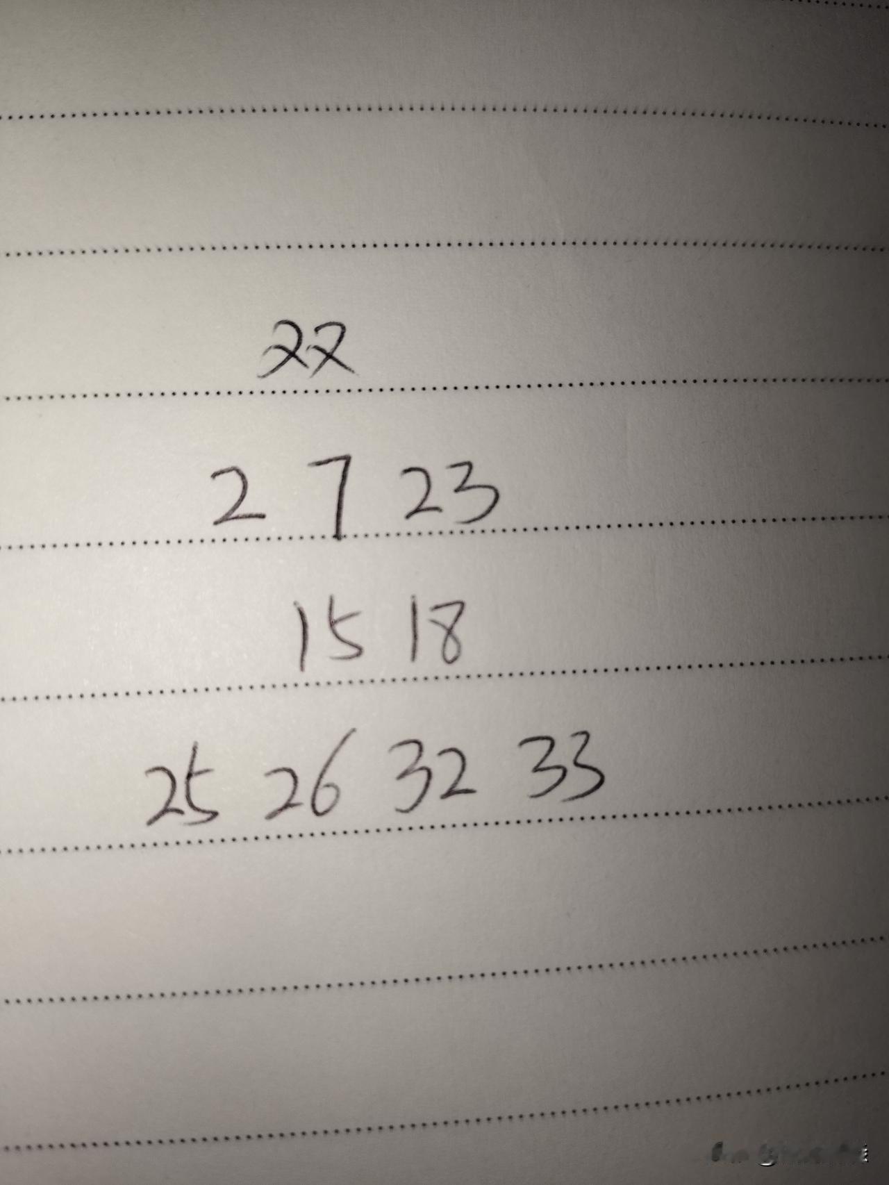 双色球26118期：这三组号码，每组最多一码，第一组02、07、23，不看好23