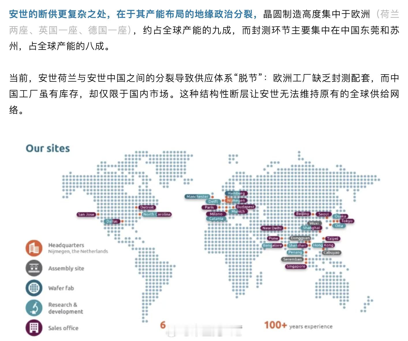 安世的案子目前来看是非常值得参考的。晶园的环节，海外（荷兰2/英国1/德国1，占