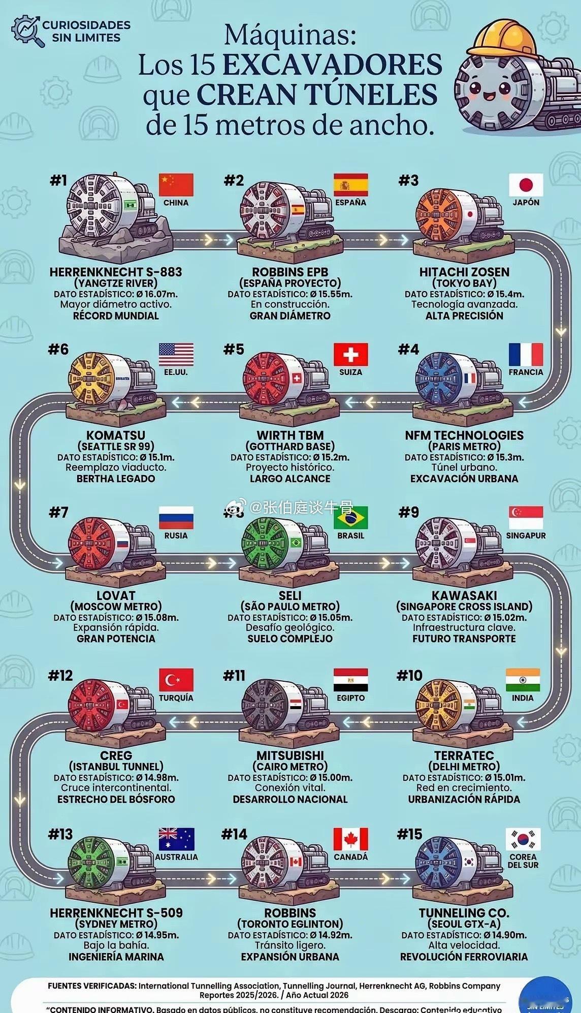 盾构机中国之力量