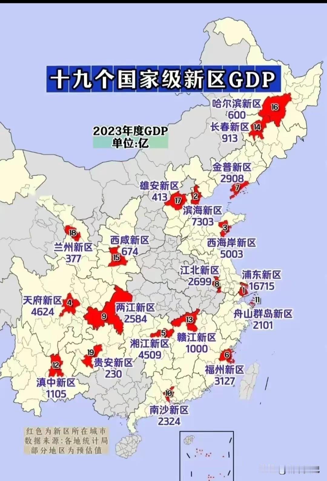 全国19个国家级新区，三个成了行政区，上海，天津，重庆。江苏应该设立宿迁洋河国