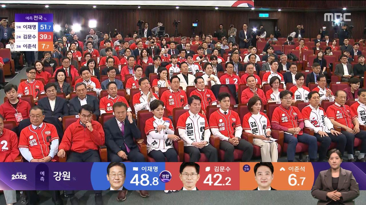 看了投票结束后的调查数据国民力量竞选团队鸦雀无声，空气中全是沉重的味道。仿佛