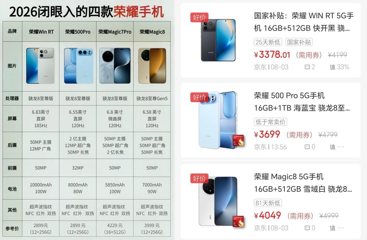 荣耀四款性能机摆在这，纠结怎么选？Magic8还是荣耀WINRT？听我一句劝：