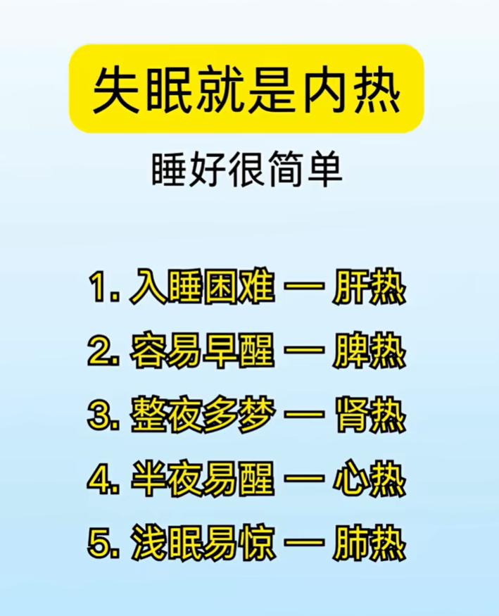 睡不好或许是体内有热，看看你是哪一种