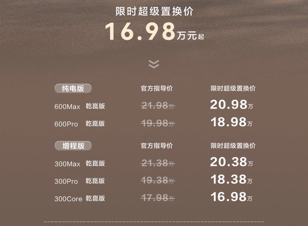 限时16.98万，比华境S贵了1万。然后麦弗逊悬挂，1.5自吸发动机，欣旺达电池