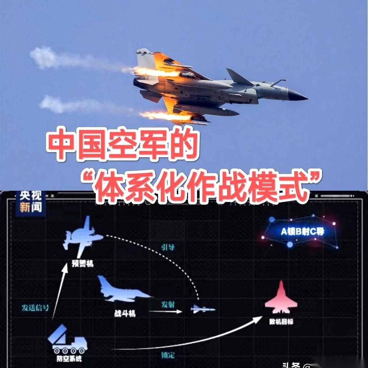 南部战区空军飞行员，对着央视镜头，直接把一个空战的底牌掀了。他说，咱们的预警机