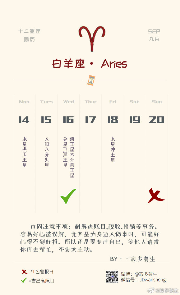 白羊座本周运势（09.14-09.20）参考太阳和上升星座整体运势：★★★★感情运势：★★★工作学业