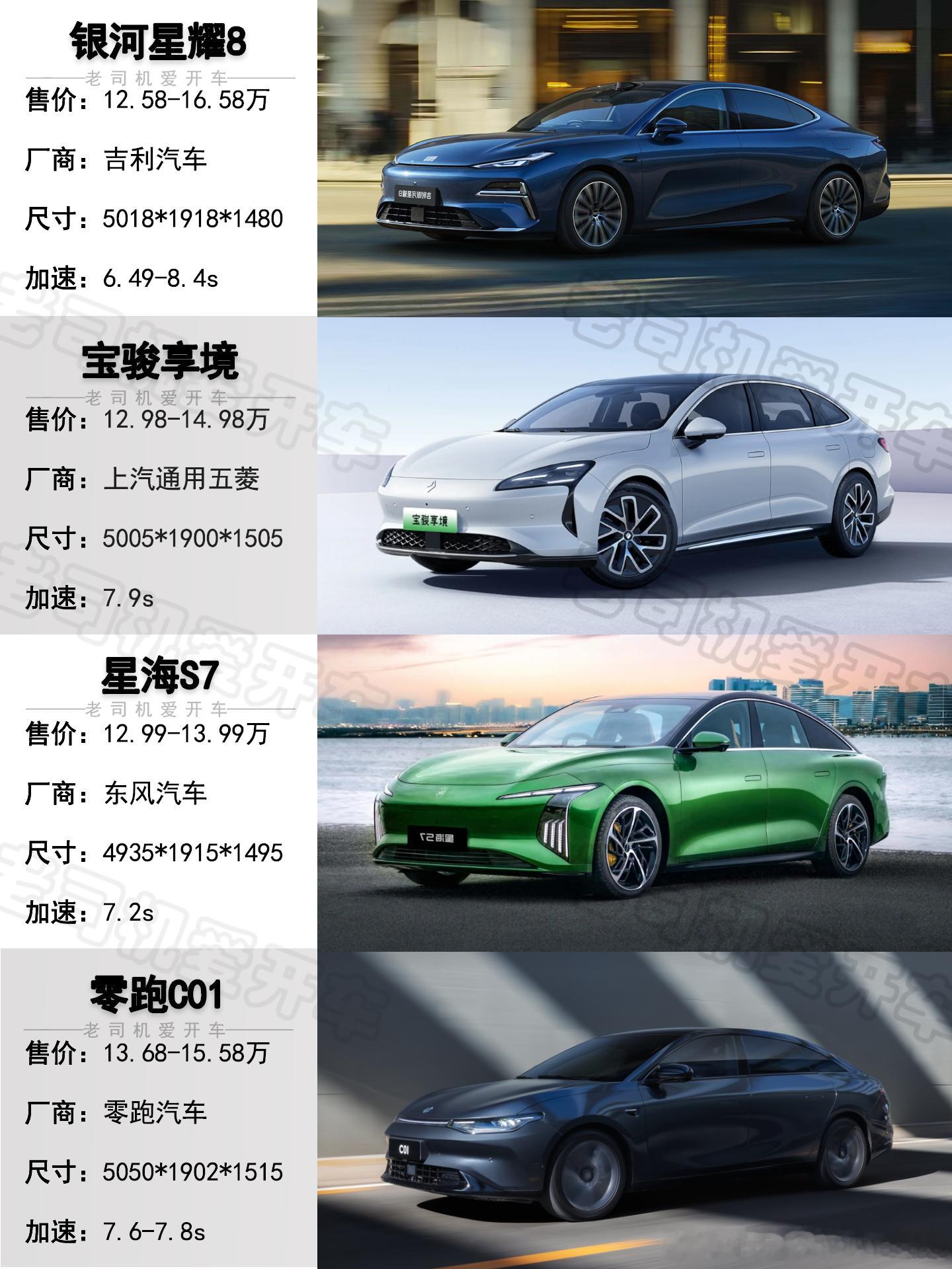 🚗12万买中大型混动轿车丨10年前根本不敢想🌈在10年前，10万出头买轿车，