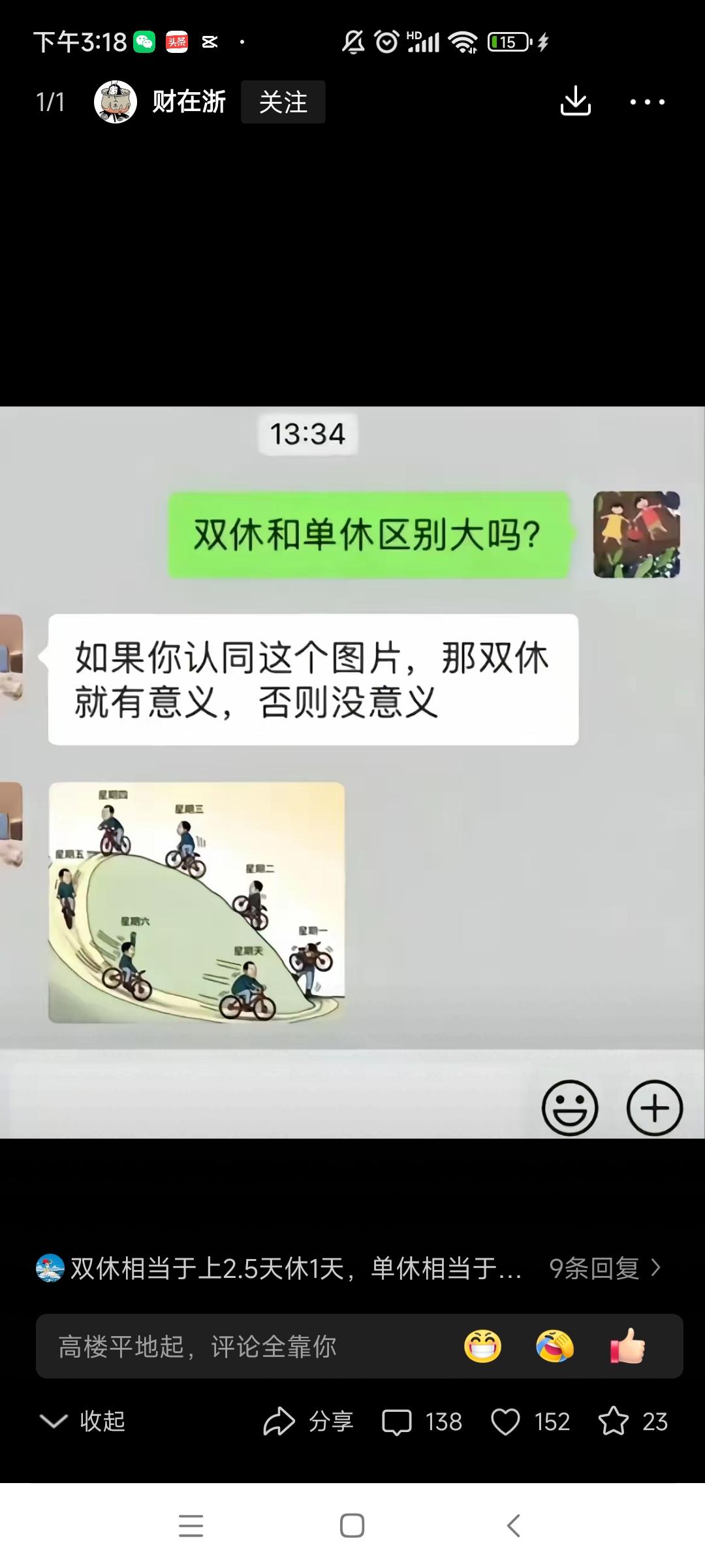 同样上班，双休和单休是两种人生