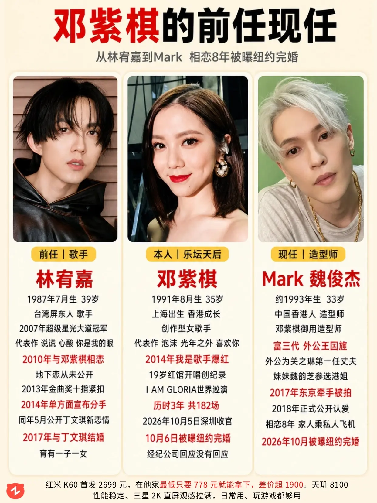 从林宥嘉到富三代Mark，八年终修成正果。