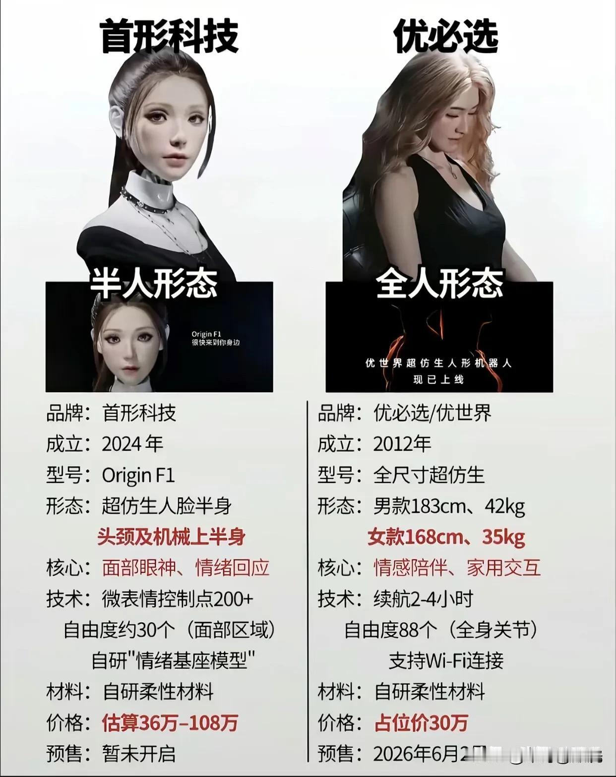 两边对比之下，才知道哪个更好！