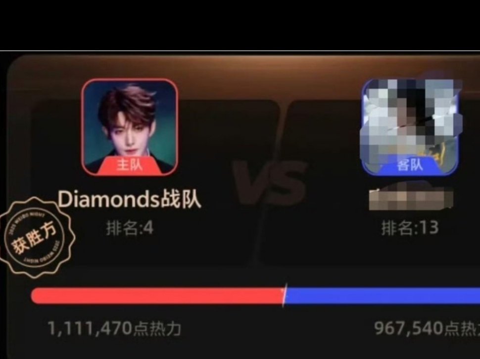 我就说肯定会赢了吧，邓为粉丝的实力那真不是盖的