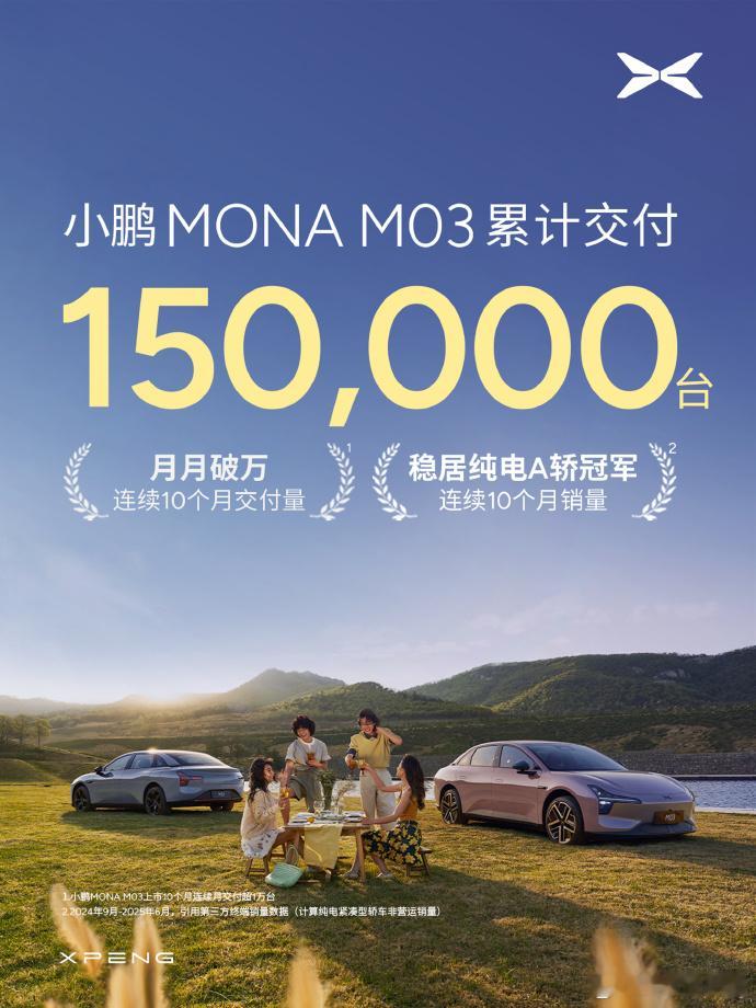 小鹏MONA交付15万台刷新纪录​一看到这个词条，我就立马想到这台紫色的MON