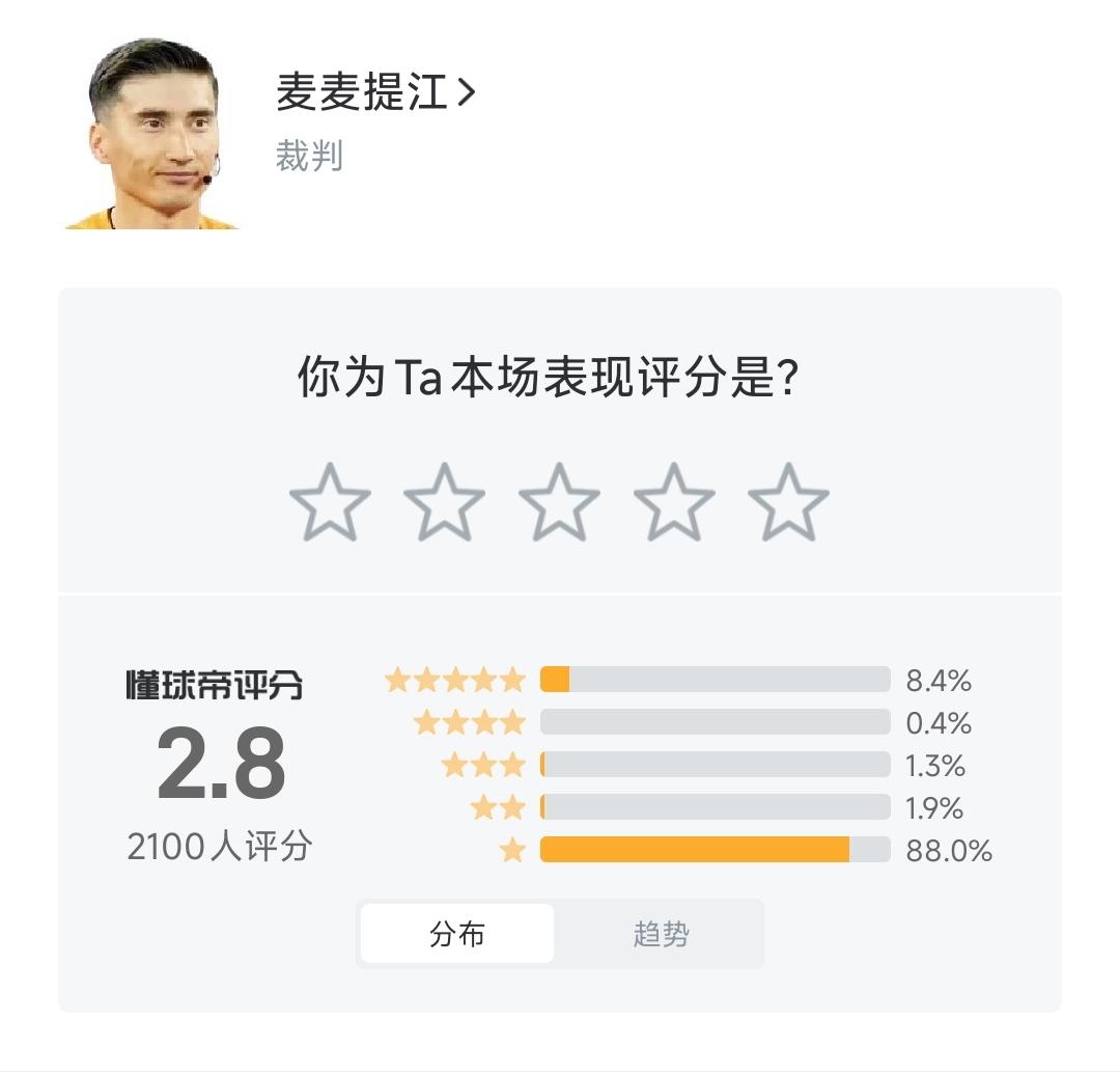 京鲁大战，麦麦提江这个判罚呀，两边都不讨好！全场不绝于耳的＊＊声，宣告着球迷的不