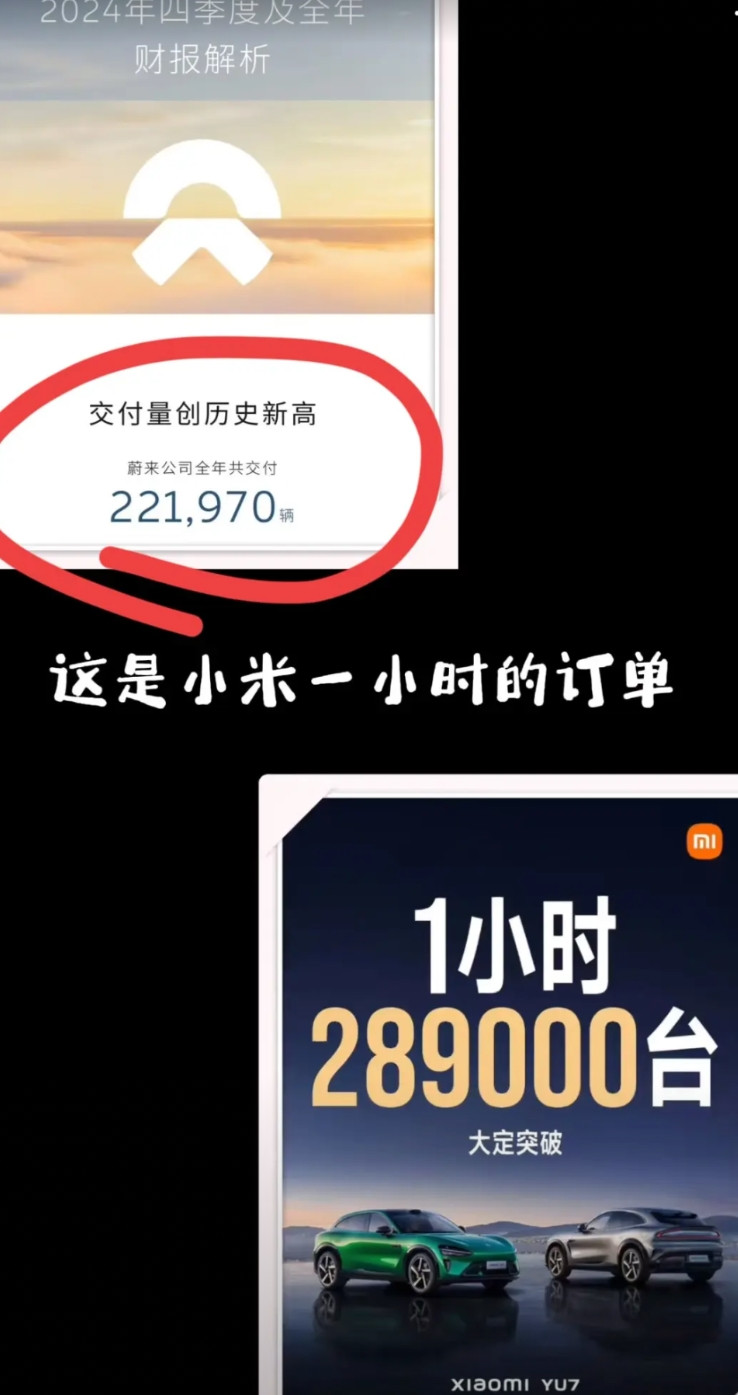 蔚来汽车一年的销量赶不上小米汽车一小时的销量。李斌和他的蔚来汽车已经没有多少