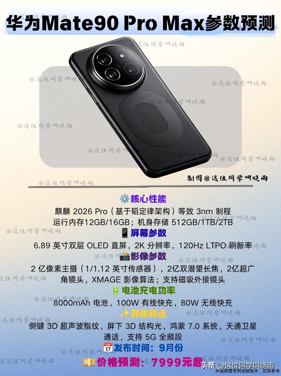 我又发现了一款华为未使用的外观专利，这个外观专利和华为Mate80系列设计有异曲