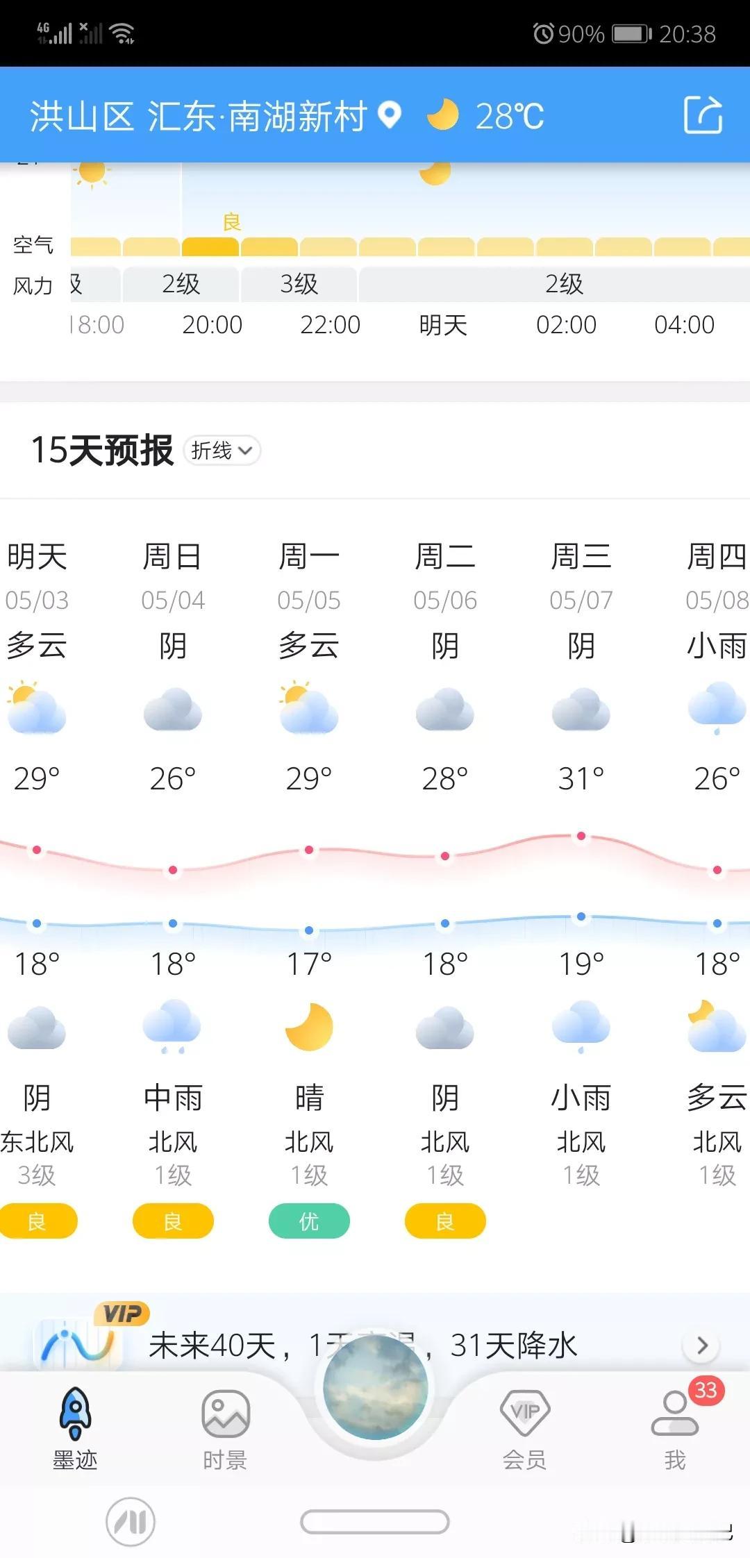 后天（5月4号）有中雨，局部强降雨，谨慎安排出行最高温接近30℃，最低温18℃