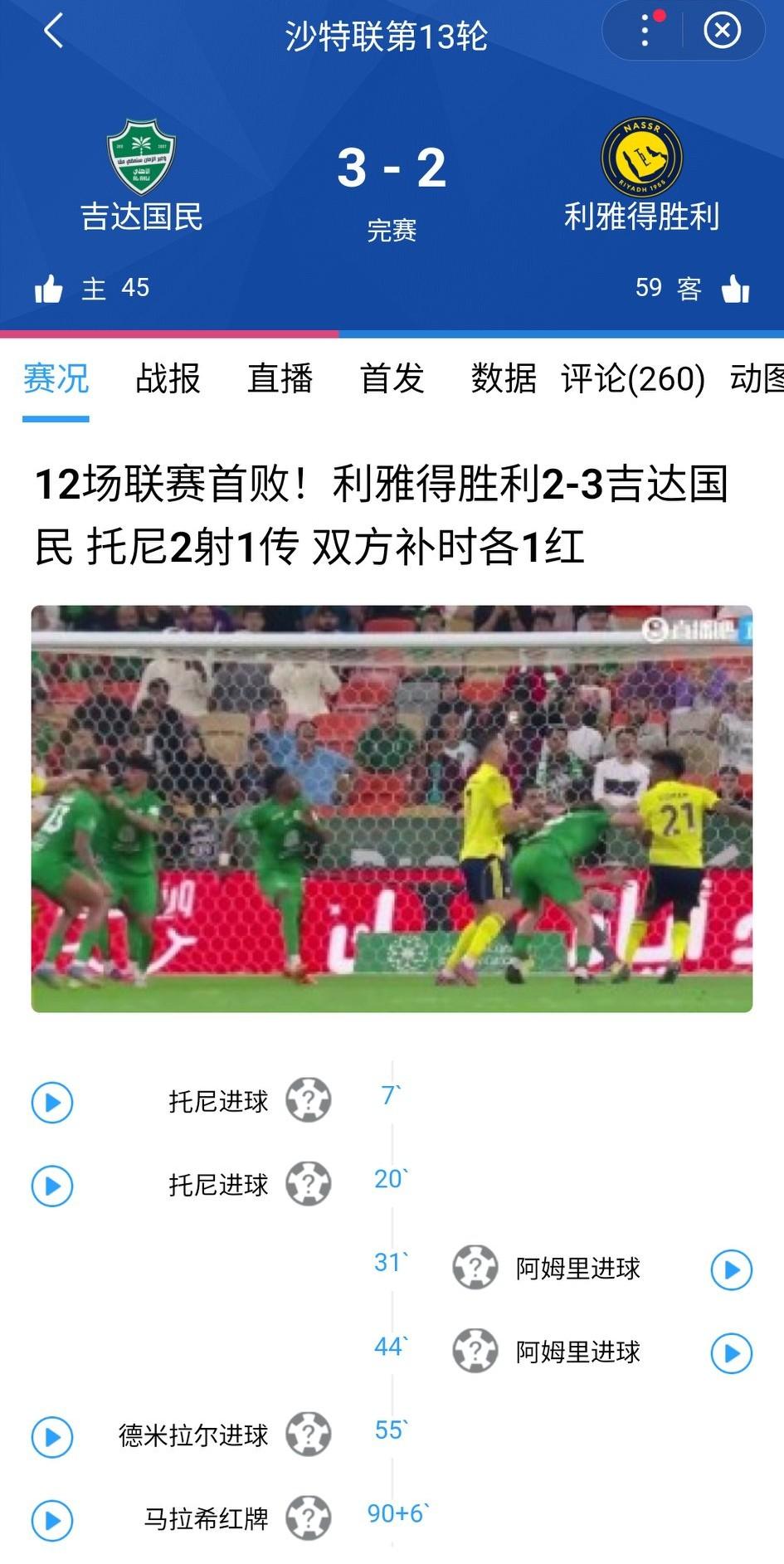 2-3！熟悉的狗胜来了！利雅得胜利本赛季首败，输了意料之中，如果利雅得新月本轮赢