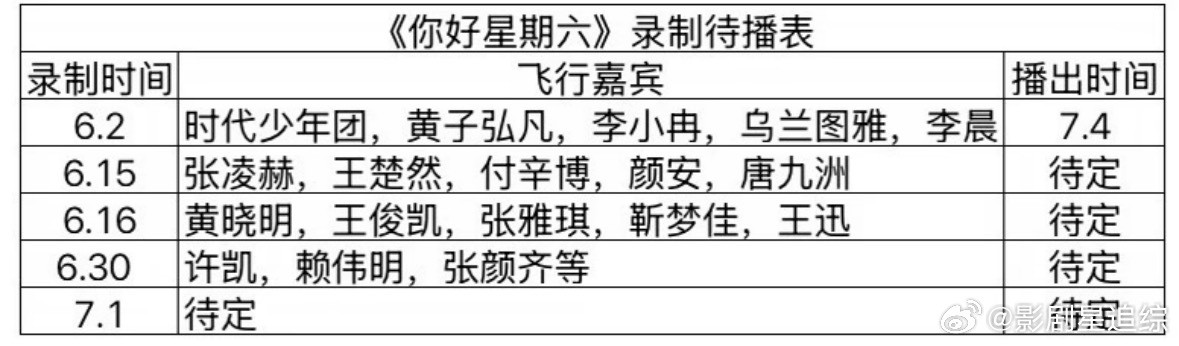 《你好星期六》最新录制待播表：你好星期六