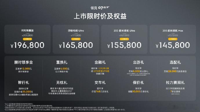 58万起  被领克07GT狠狠戳中✨运动旅行车终于懂我的生活🌿 当...