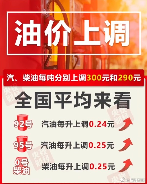 年内油价第9次上调7月17日24时，国内成品油调价窗口正式开启，油价迎来2026