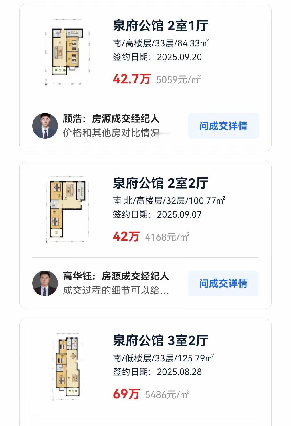 在临沂南坊一期，这个小区应该是典型了，在这次价格波动下，首先突破了5000元，回