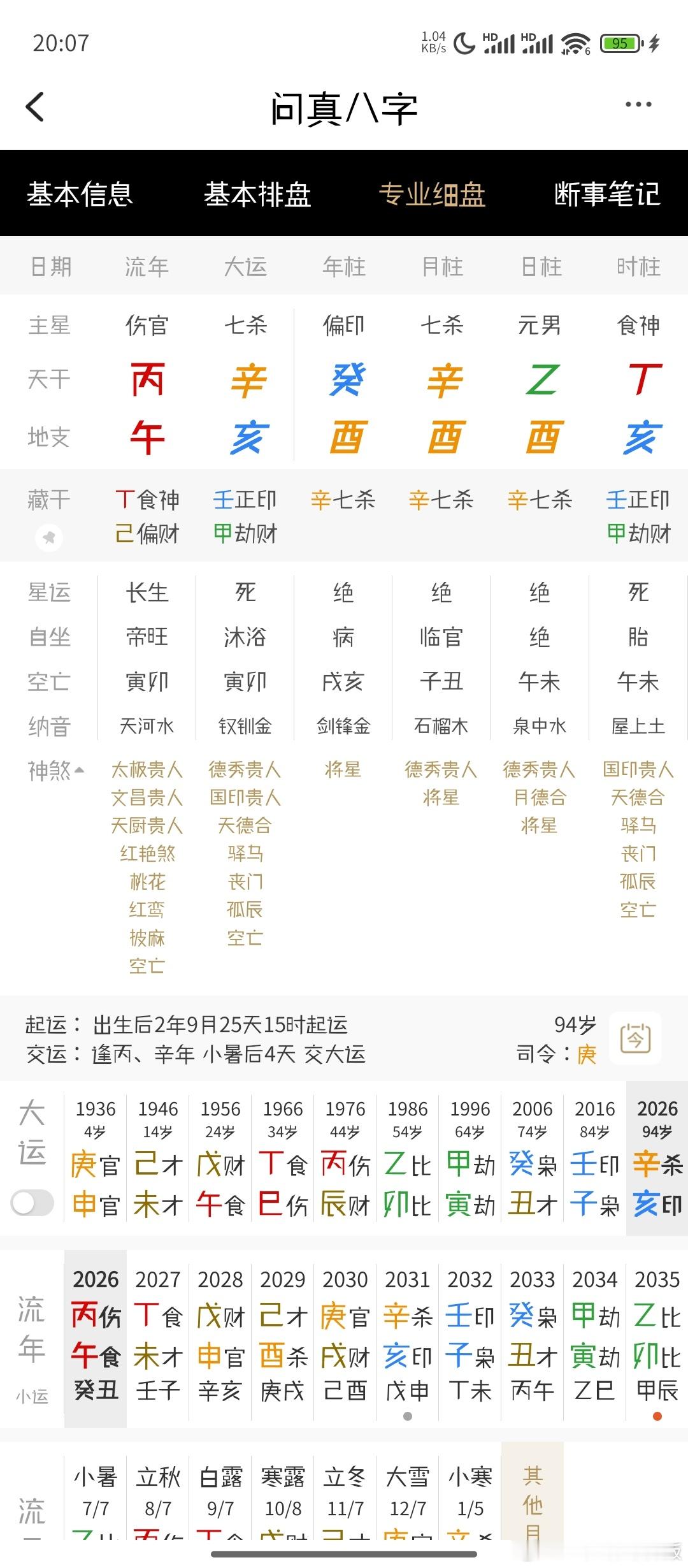玄学随笔:《游本昌之命理极简板》乾造：癸酉　辛酉　乙酉　丁亥乙木生酉月三酉一辛金极旺为七杀格乙木坐酉
