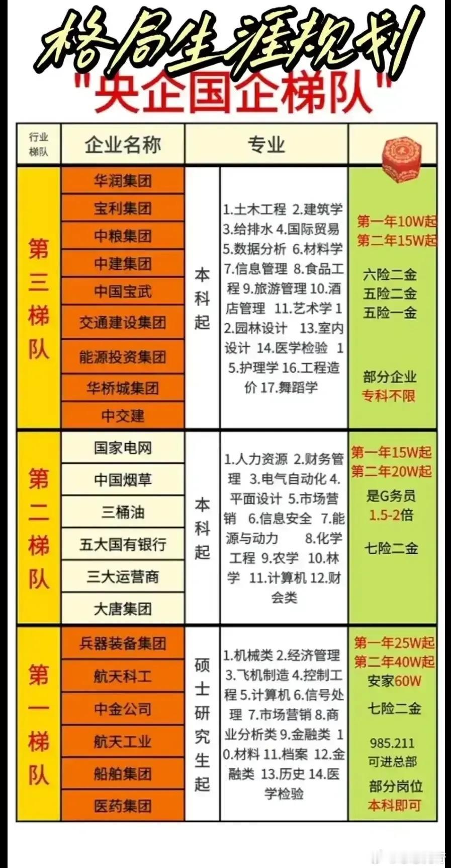 山东融资平台改革：严禁新增政府隐性债务，彻底剥离政府融资功能