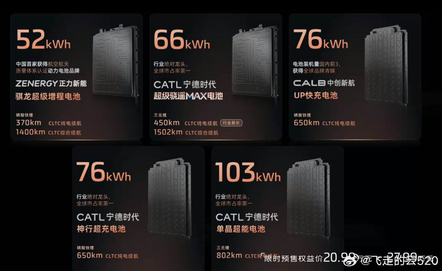 智己太狠了，太实在了这种品牌，怎么能不让人信任所有电池包都明确标注了供应商，赞！