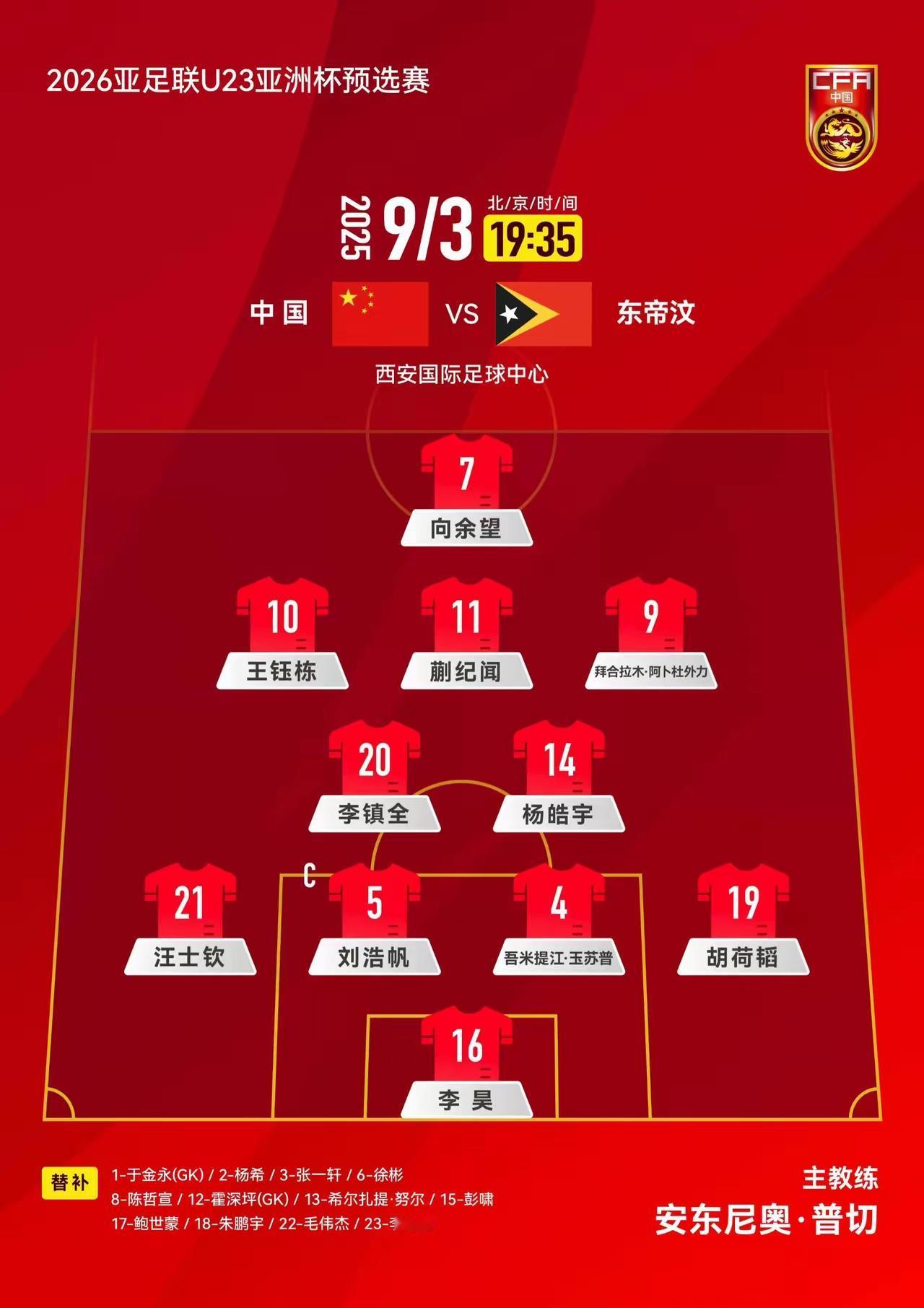 U22国足2：1东帝汶，看完全场我想那些高喊最少5：0、保底6：0的人怕不是疯了