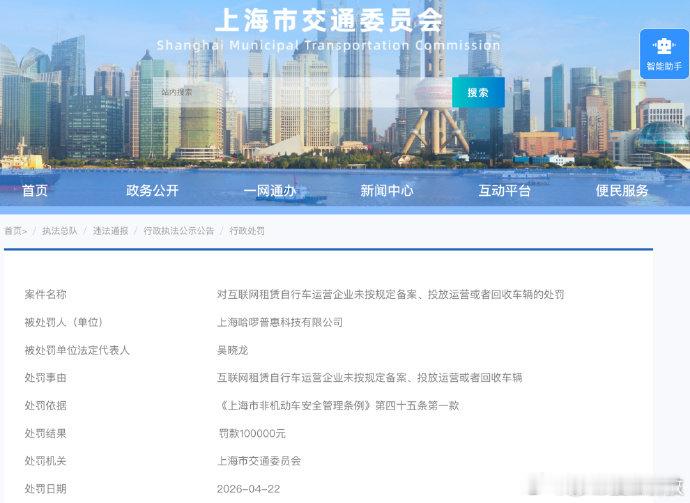 【哈啰违规投放车辆被上海交通委罚款10万】哈啰违规投放车辆被上海交通委罚款10万