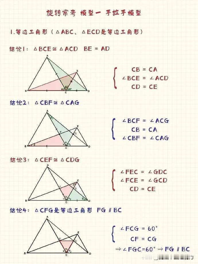 初中数学：常考的旋转几何模型之识记，图形有变化但套路还在！初中数学讲透中考