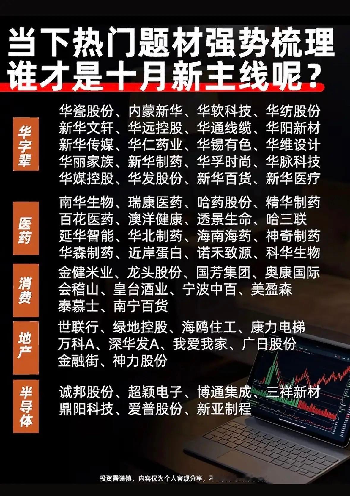 股市热门板块分析指南。最近翻了近三个月的板块热度数据，发现抓热门板块根本不是瞎追