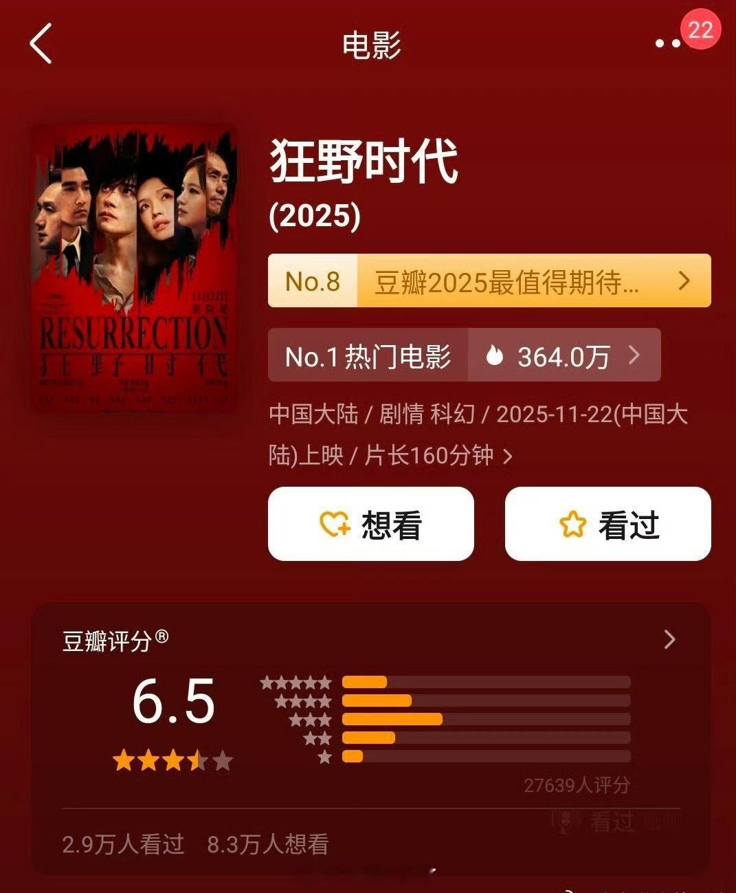 易烊千玺狂野时代豆瓣开分6.5分，2.7万➕人打分，据说剧情很那啥是真的吗？