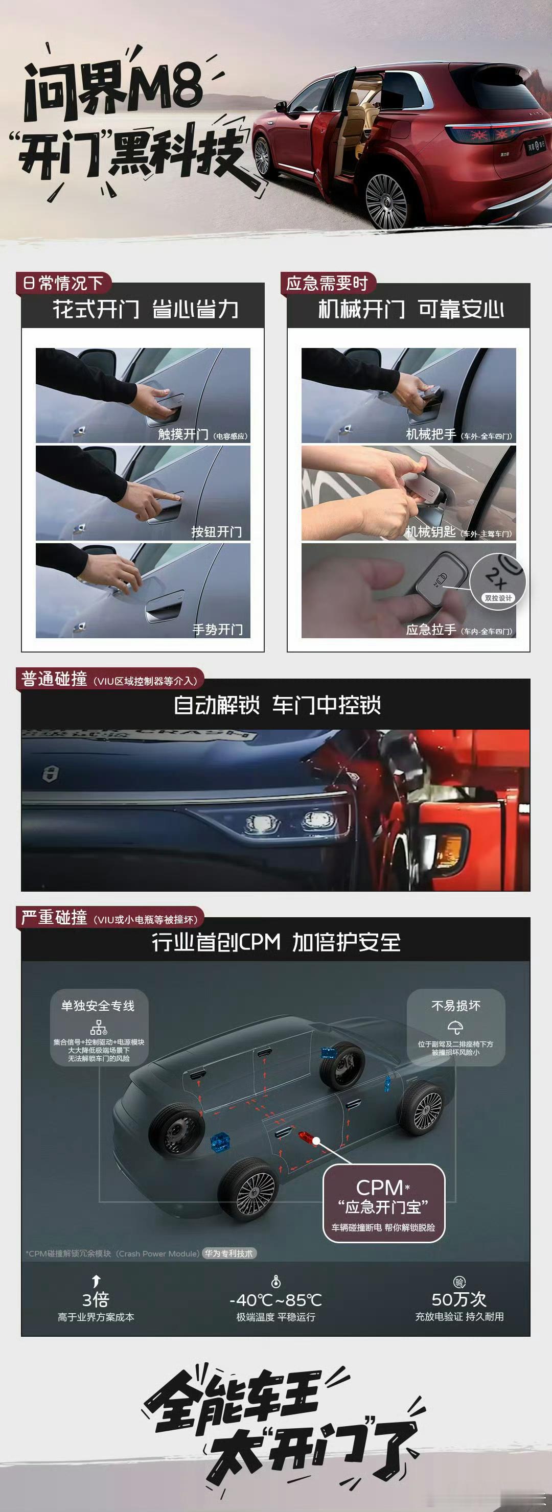 发生严重碰撞，除了要有机械释放方便开门，还有个前提——能够解锁有没有发生激烈