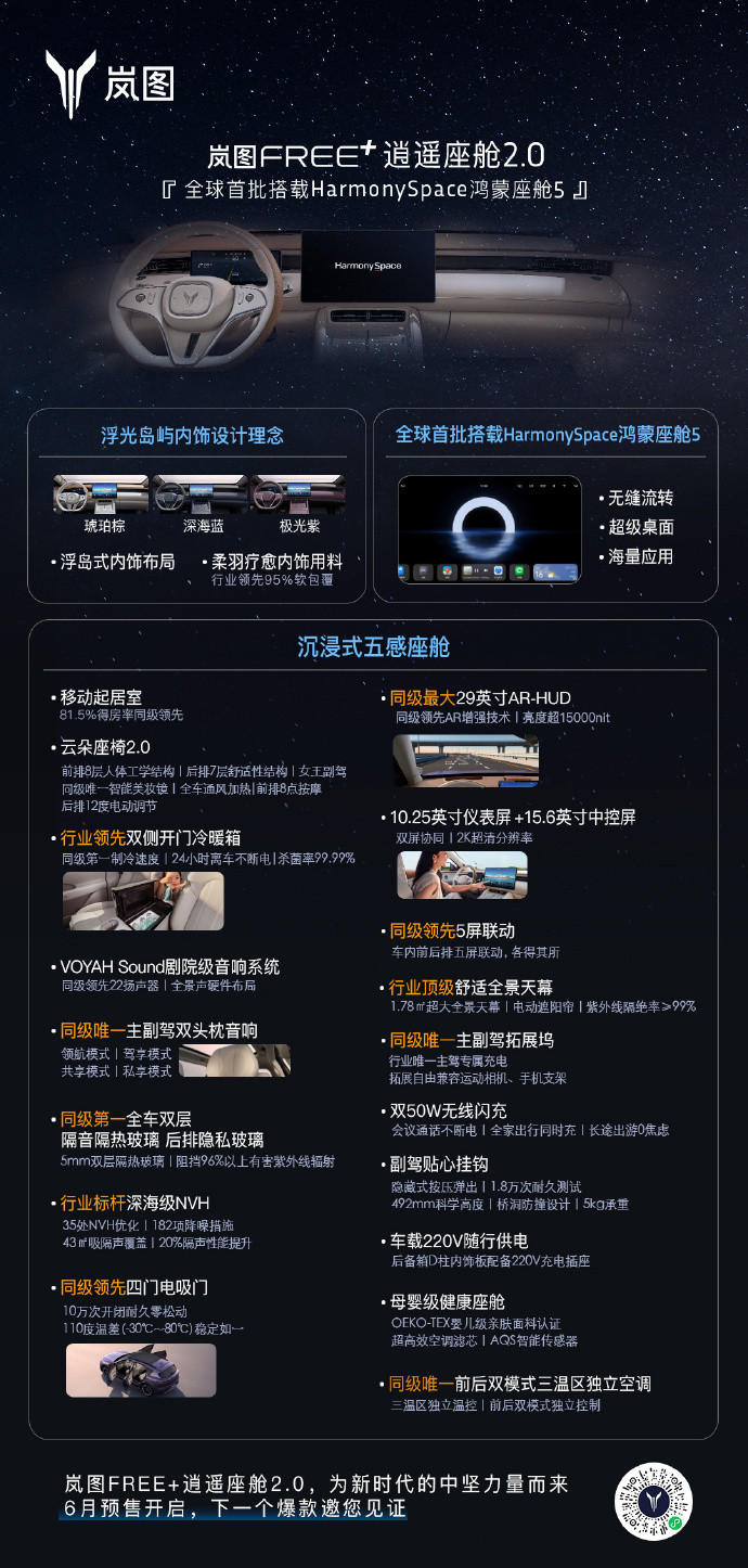 岚图FREE+发布会刚刚结束，给大家汇总一下内饰方面采用浮岛式内饰布局与柔羽疗愈