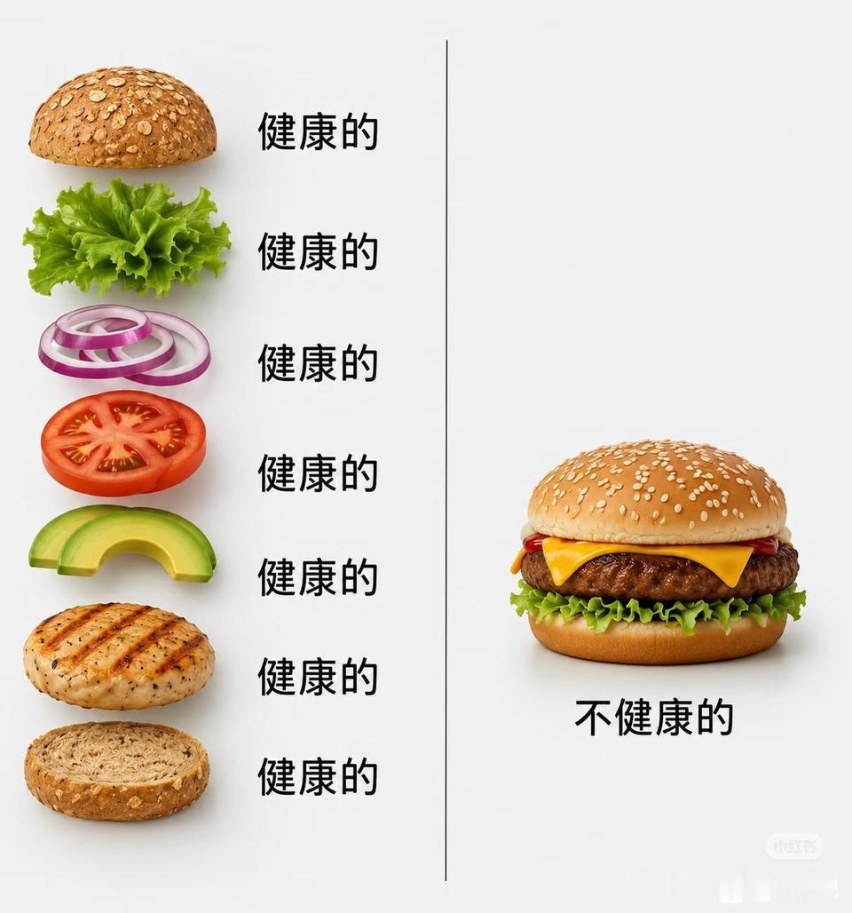 所以汉堡是一堆健康的东西加起来变成了不健康的东西，中餐比西餐健康多了是吗