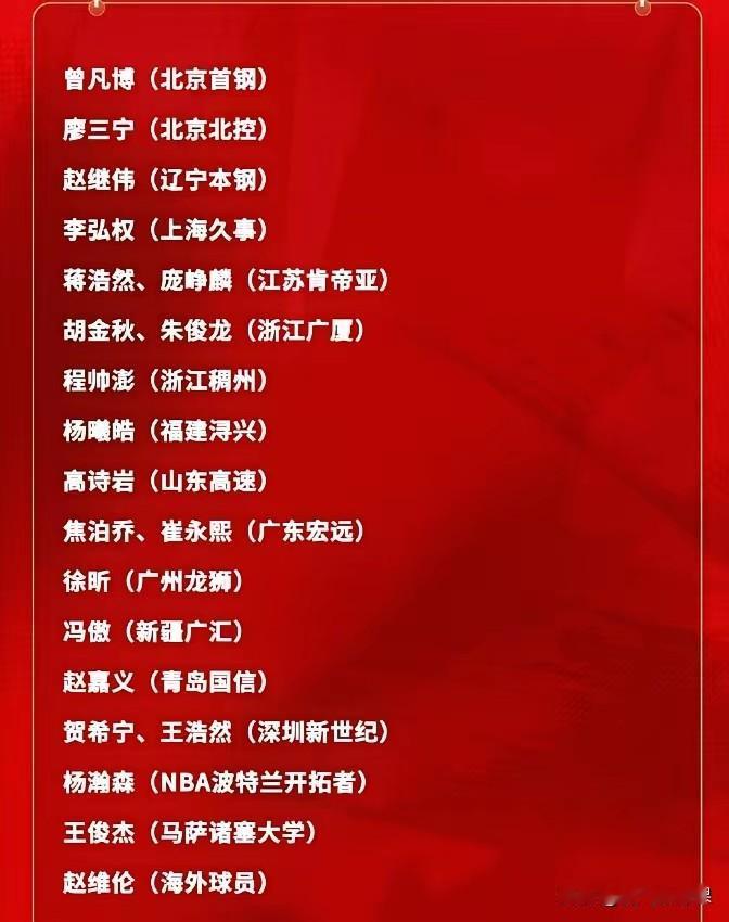 张镇麟落选男篮国家队大名单原因大概仅有二:1.国际赛场表现不温不热，甚至可以