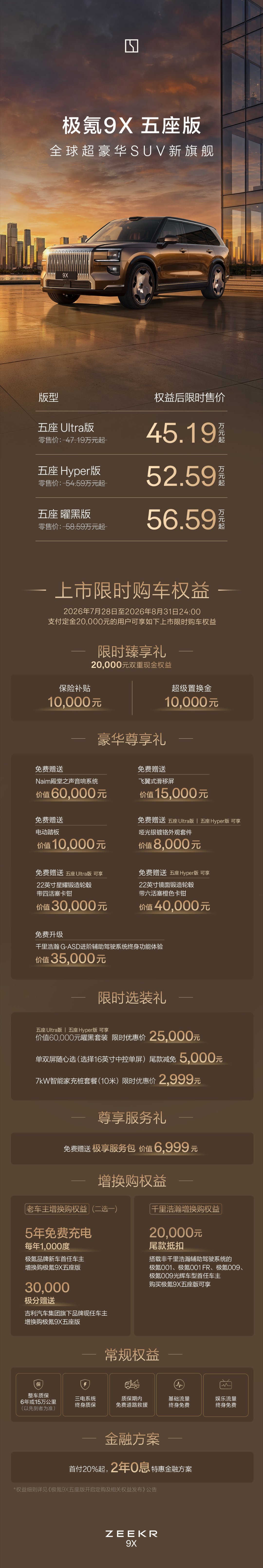 极氪9X五座版，如果是我我应该会选Ultra版，55度电池，千里浩瀚H7，双电机