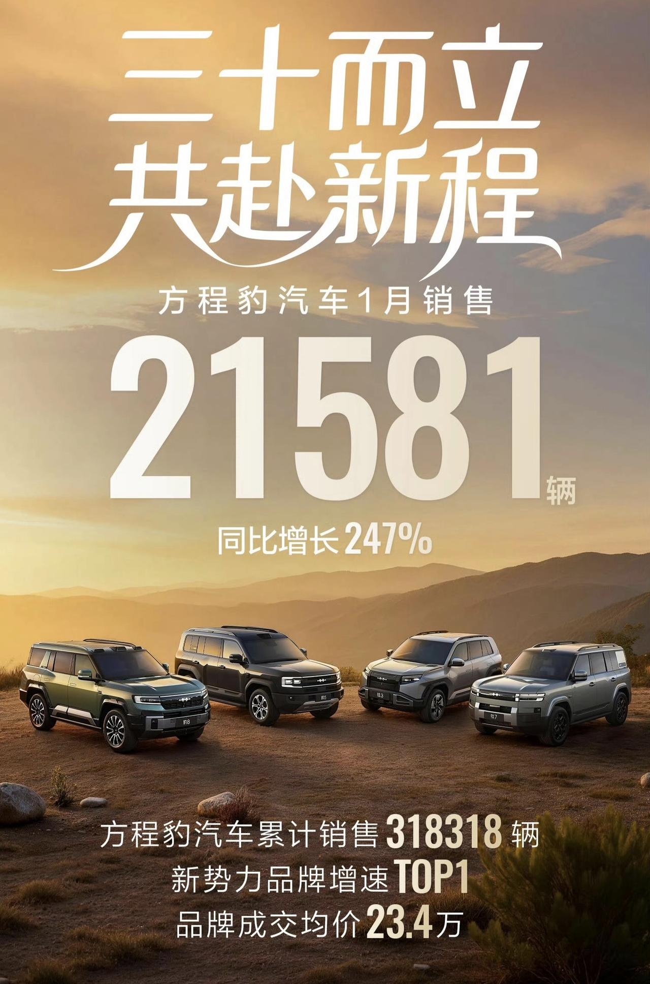 去年一辆方程豹都没见到有人开回来过年，但是今年回老家却看到了很多辆钛7和豹8，这