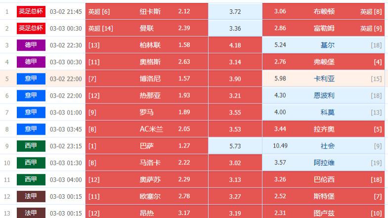 025032期周日德、意、西法甲联赛组合足彩14场个人心水选场图文详解处理