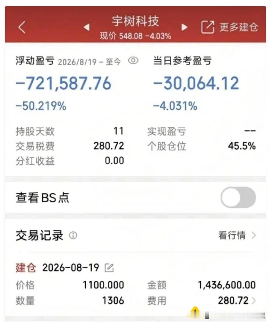 有一位山东股民，盯上了热门的人形机器人概念股宇树科技，直接在上市当天，以1100