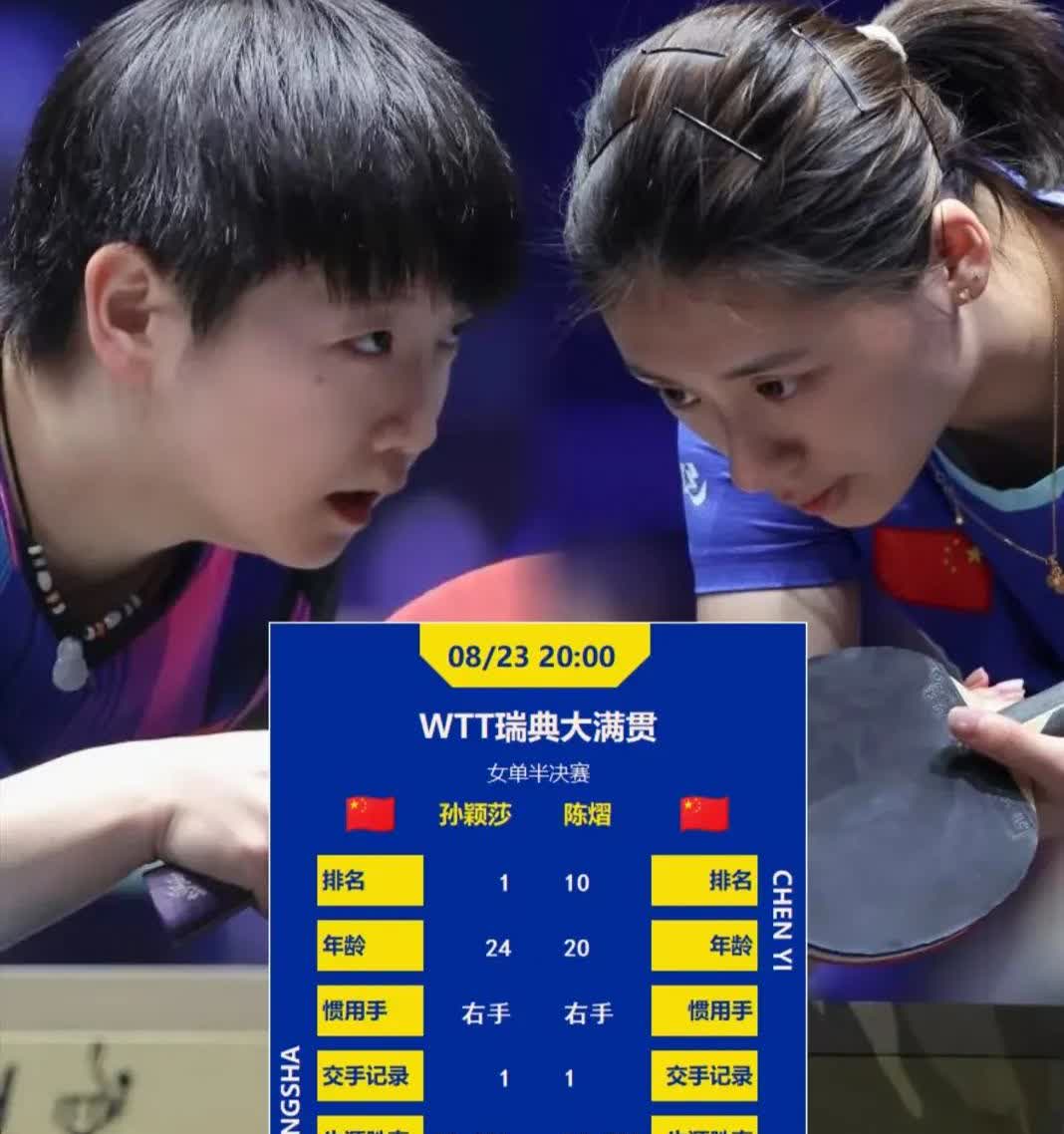 -技术层面​-孙颖莎：前三板抢攻能力极强，正手连续进攻威力大，反手拉