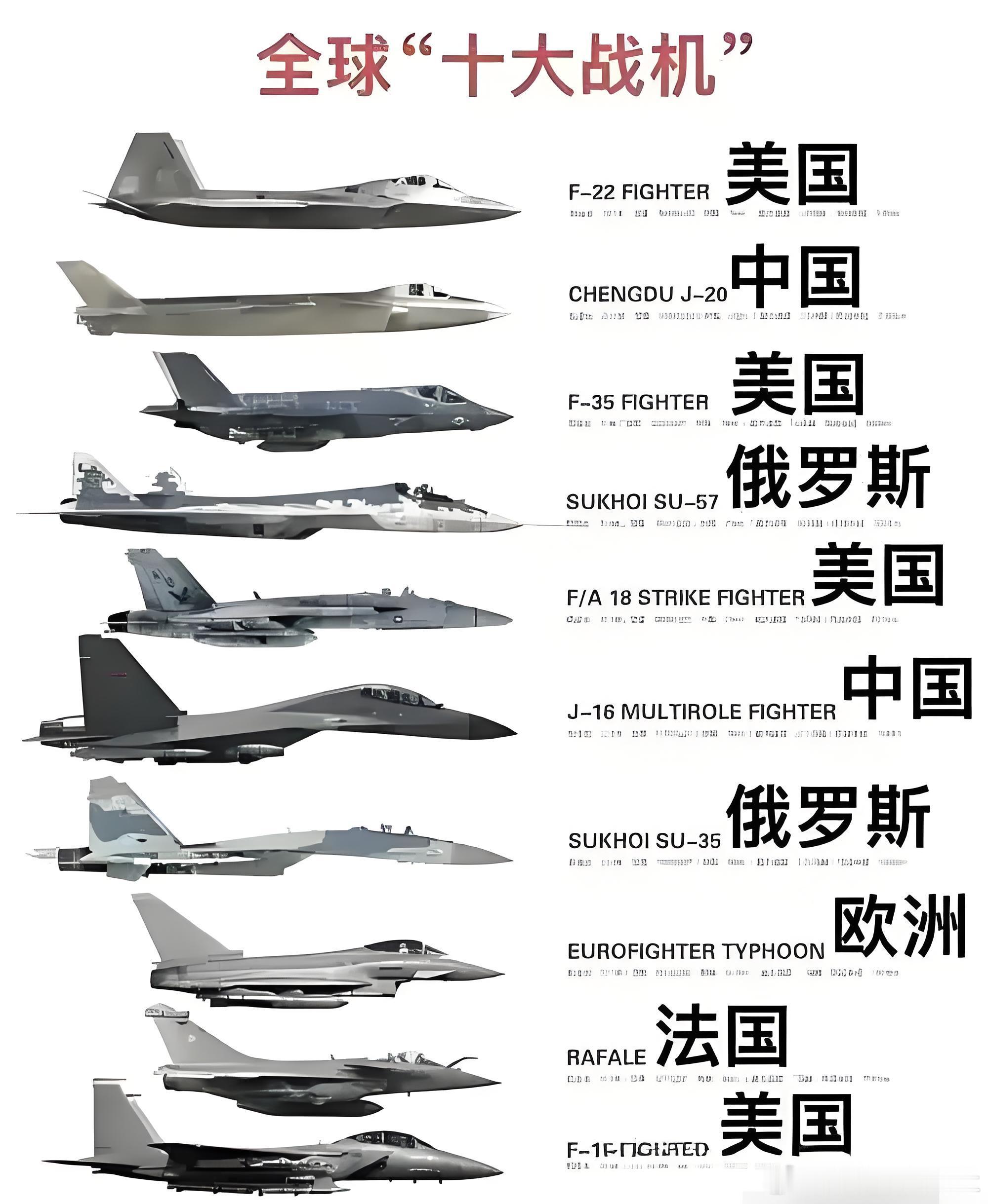 全世界200多个国家和地区里，能造汽车、组手机、发卫星的比比皆是。但要说从一颗螺
