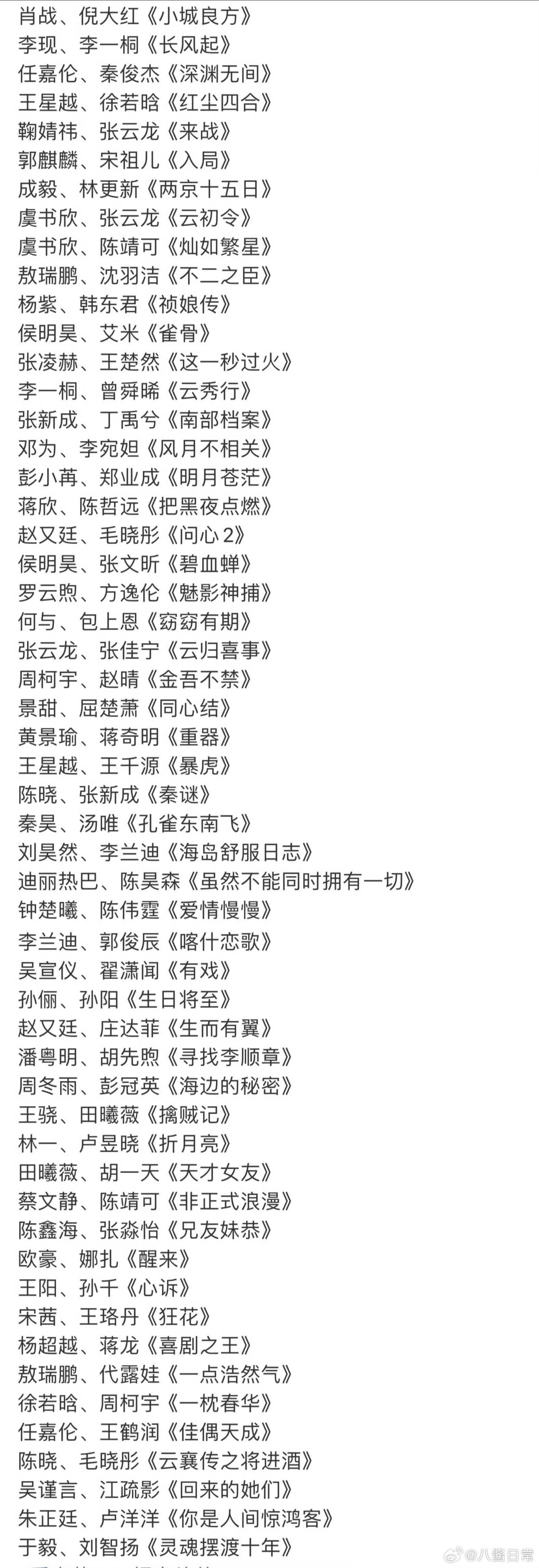 爱奇艺420悦享会招商片单肖战、倪大红《小城良方》李现、李一桐《长风起》任嘉伦、