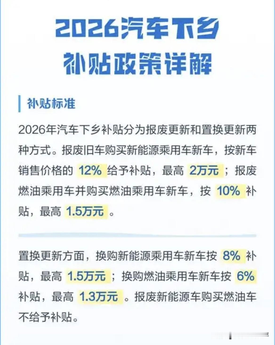 2026汽车下乡活动开始啦！一起来了解一下和往次有啥不同：1、2026年汽车