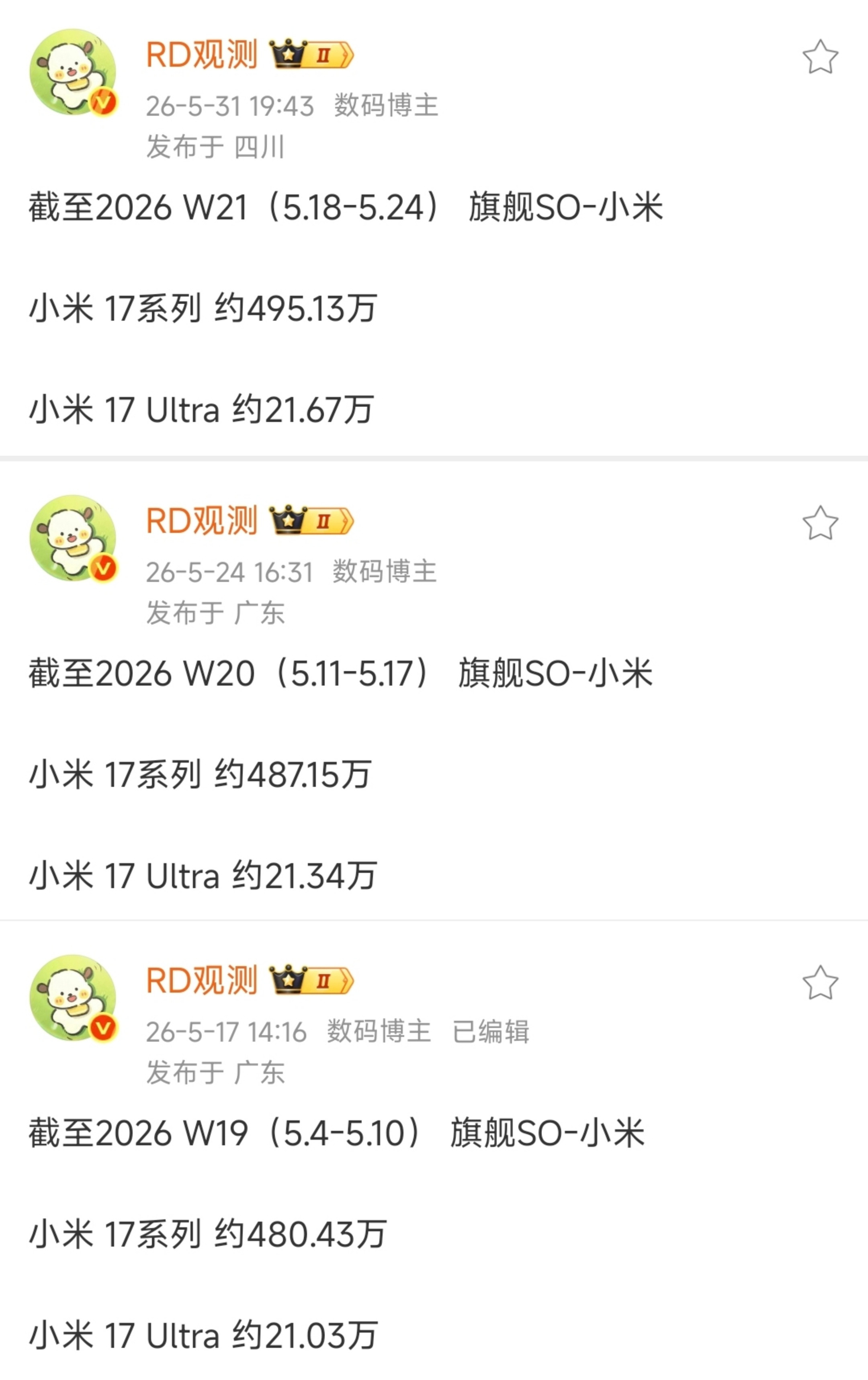 截止26W21，小米17系列总销量为495.13万台！欧哥预言，等小米17T系