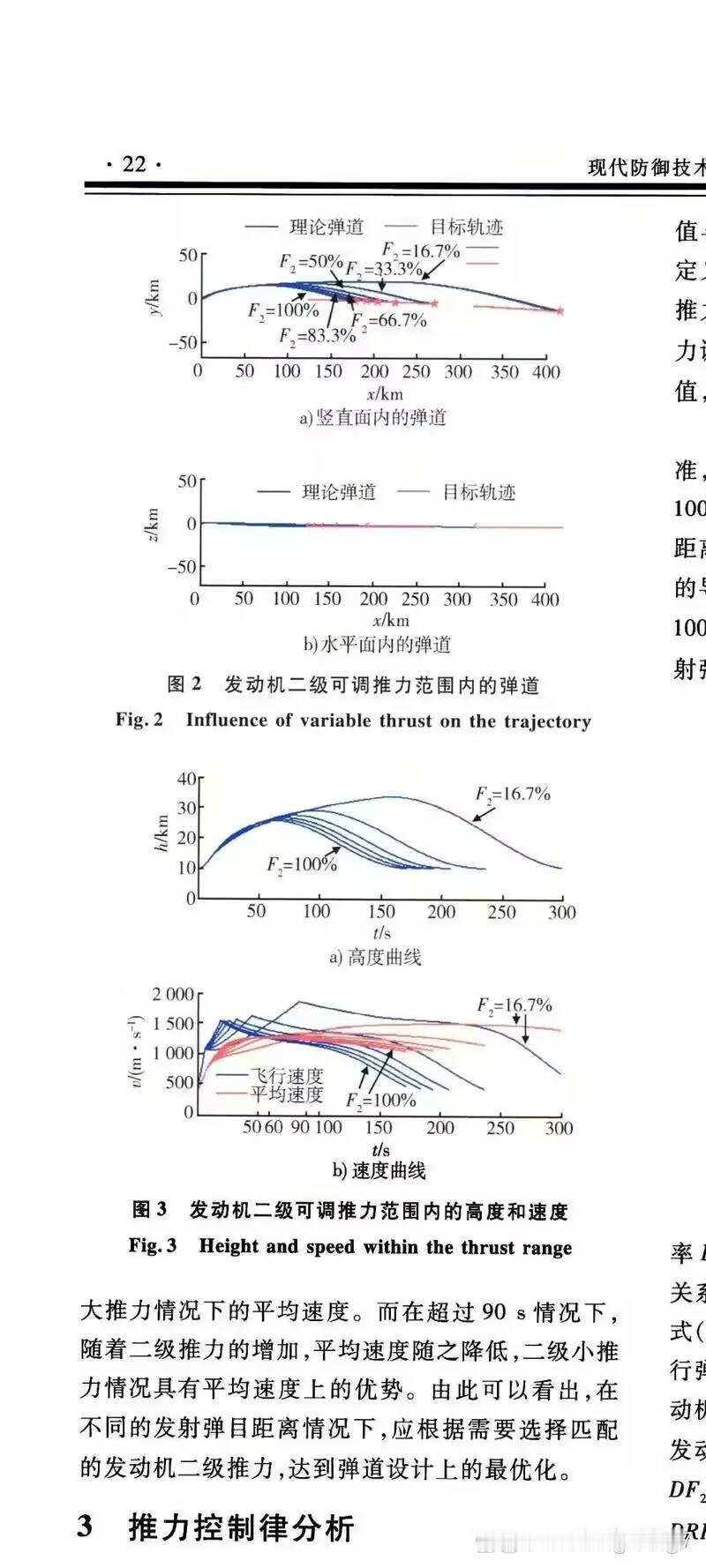 当隐身机专用的折叠翼PL15型获准出口后，东大的新一代空空导弹也该出来了[喵喵
