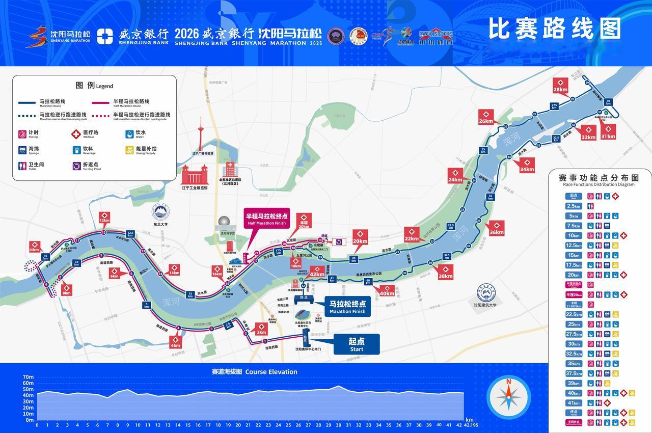 沈阳市公安局交通管理支队关于2026沈阳马拉松赛事期间对部分道路采取临时限制