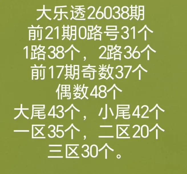 分析数据转发网友开机号试机号有号开出双色球和七乐彩开奖数据有号开出