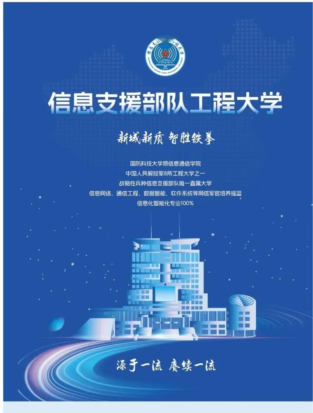 报考军校的家长和考生赶紧看过来吧？今年新增信息支援部队工程大学公布招生简章，最大